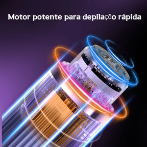 Depilador- removedor de Pelos Elétrico Compacto com 2 Cabeças – Unissex, Recarregável via USB!